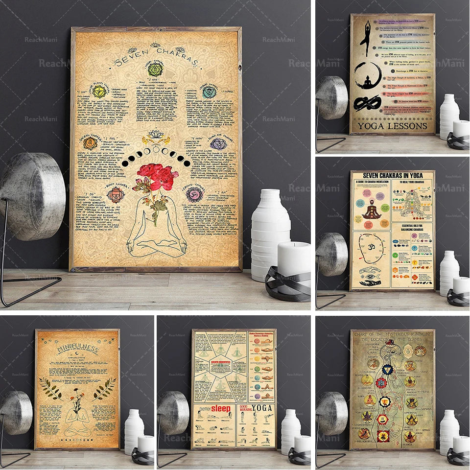 Collage of Seven Chakras posters with text and illustrations on a dark wall background.