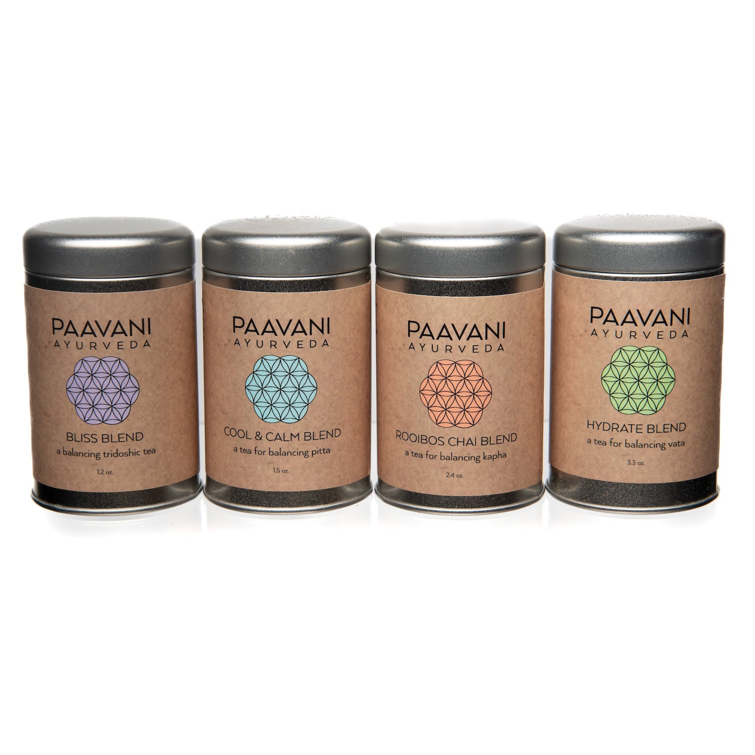Ayurvedic Tea Collection Healing Blends for Daily Balance