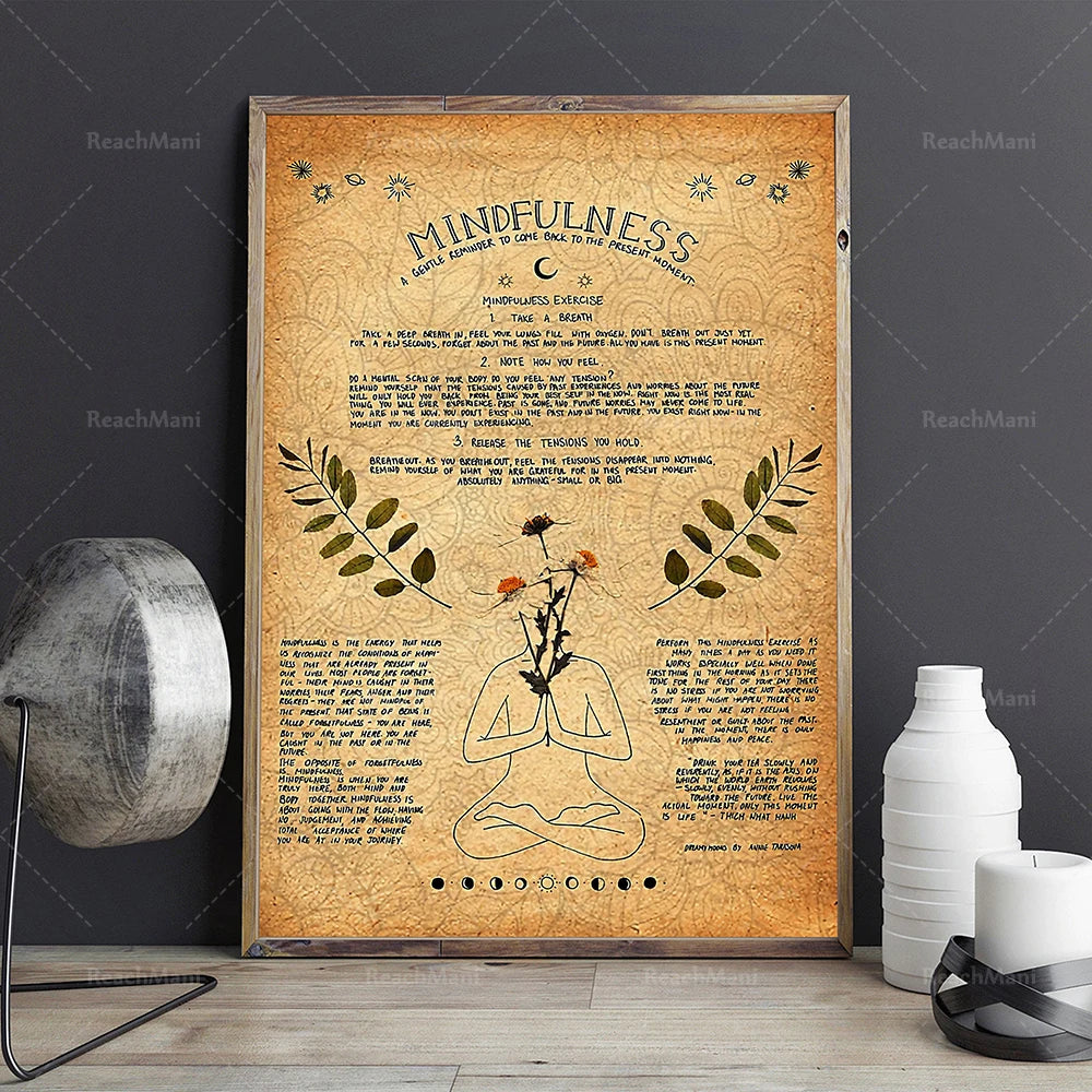 Canvas Painting 7 Chakra Knowledge Posters