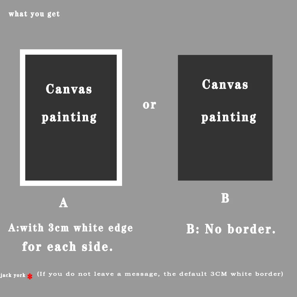 Comparison of two canvas painting options with and without a border on a gray background.